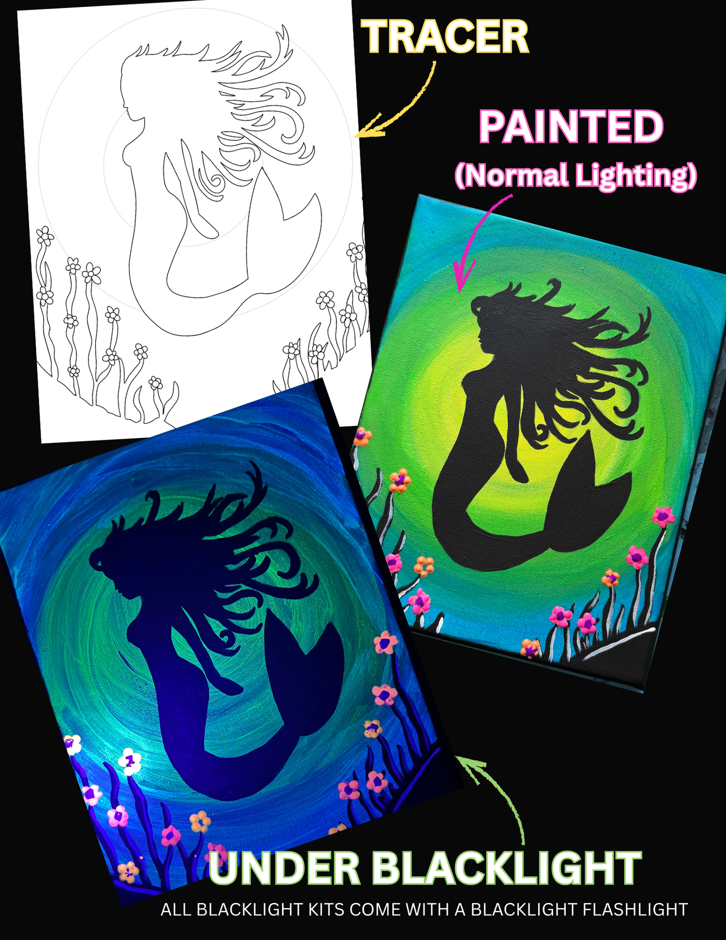 Black Light Paint Kits (Click to See All Options)